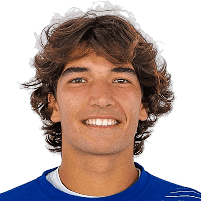 Rocha, Henrique