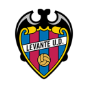 Levante