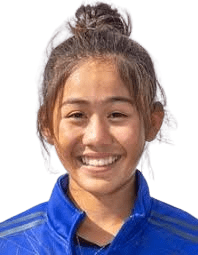 Tararudi L. 🇹🇭