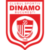 Dinamo Bukharest