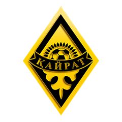 Kairat Almaty