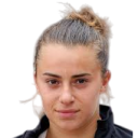 Gjorcheska L