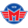 Motor Ceske Budejovice