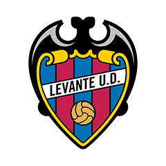 Levante